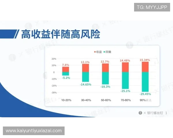 开云体育滚球如何利用数据分析提升投注策略实现盈利目标