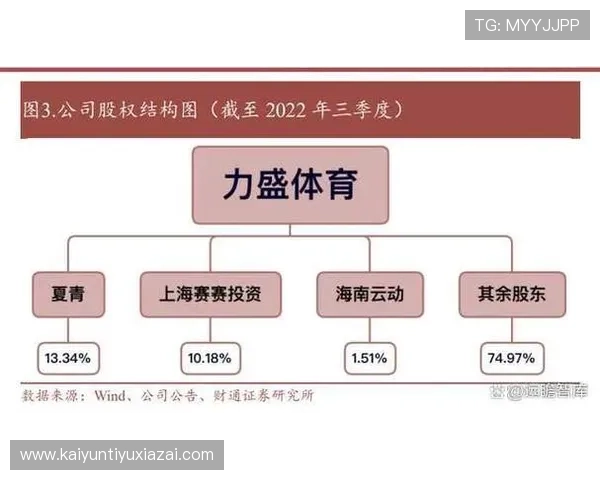 云开体育app官方下载最新版本，全面支持多种体育赛事直播与赛事数据查询